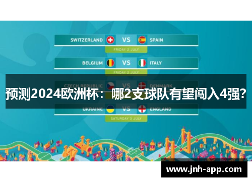预测2024欧洲杯：哪2支球队有望闯入4强？